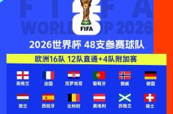 英雄联盟2025总决赛-赛地聚焦：意大利杯国际比赛日热度飙升，瓦伦西亚伤情更新，质疑声仍在，心理建设被强调的简单介绍