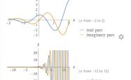 英雄联盟2025总决赛-Y=?t苬2∨(y=yt+tr)
