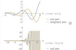 英雄联盟2025总决赛-Y=?t苬2∨(y=yt+tr)