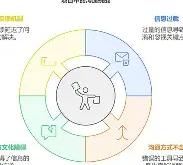 LOL官网-俄克拉荷马州立大学